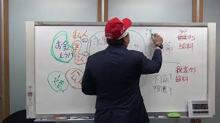 永野芽郁さんと田中圭さんの不倫報道をした週刊文春に物申す！