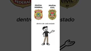 Qual a Diferenca?