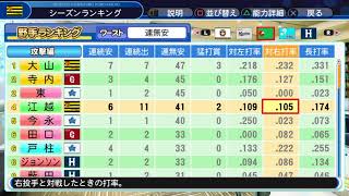 実況パワフルプロ野球２０１８_20180516195509