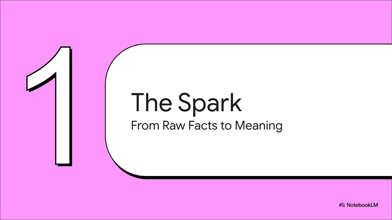 Data Processing & Information Explained | A-Level IT 9626 Paper 1