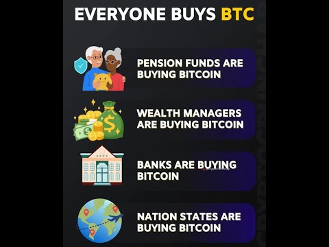 INVESTIRANJE U KRIPTOVALUTE #3