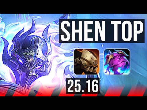 SHEN vs IRELIA (TOP) | 1600+ games, 5/4/21 | KR Master | 25.16