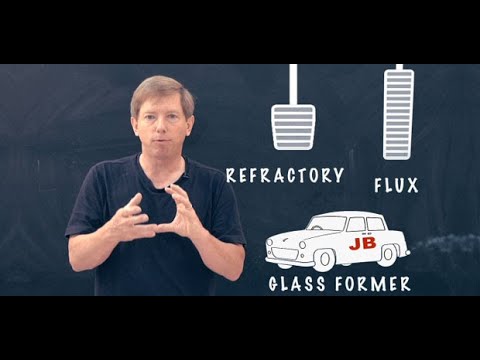 A Super Simple Analogy to Help You Understand Glaze Structure   JOHN BRITT