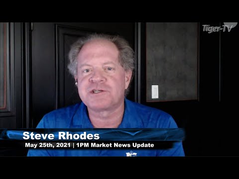 May 25th, 1PM ET Market Update on TFNN - 2021