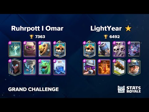 Ruhrpott I Omar vs LightYear ⭐️ [GRAND CHALLENGE]