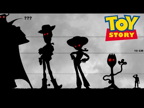 Toy Story Characters Height Comparison