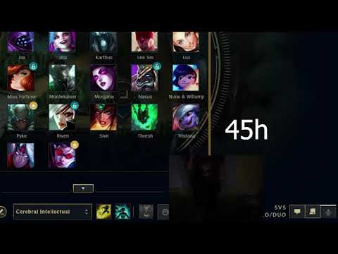 RiverSanzu 63 Hour Stream Highlights