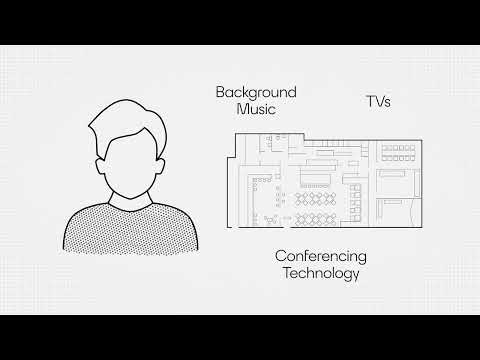 Dante Director for Restaurants, Bars and Clubs 