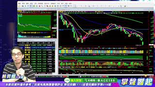 【掌聲響起】#賴昇楷 0926  上周「應變」得宜，今天台股恐慌賣壓出籠，就能吃瓜看戲，後續行情藍圖「這樣看」 (圖)