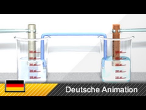 Galvanische Zelle / Aufbau Batterie (Zink/Kupfer) / Daniell-Element (Animation)