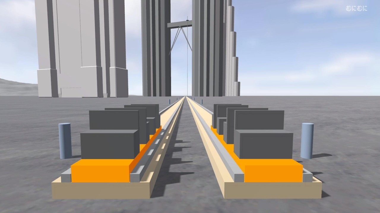 【物理・力学・VR】速度と加速度のちがいをVRで体験