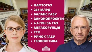 З Тимошенко про законопроєкт 7427 щодо виділення Нафтогазу 264 млрд