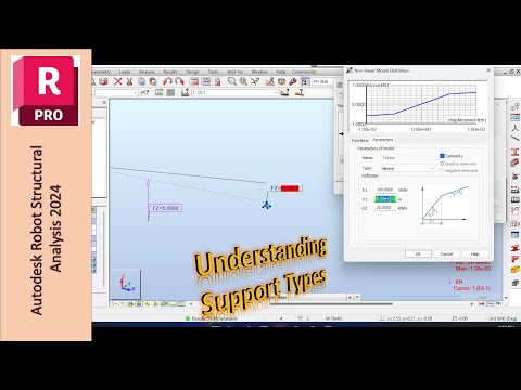 Understanding Support Types in Autodesk Robot Structural Analysis