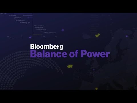 Balance of Power Full Show (12/12/2022)