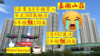【二手樓市】【蝕讓個案】嘉湖山莊3房470萬沽，6年帳蝕130萬；2房442萬易手，呎價10000元，2年帳蝕58萬。上半年，嘉湖山莊成交宗數居首，能否持續到年底？您點睇？