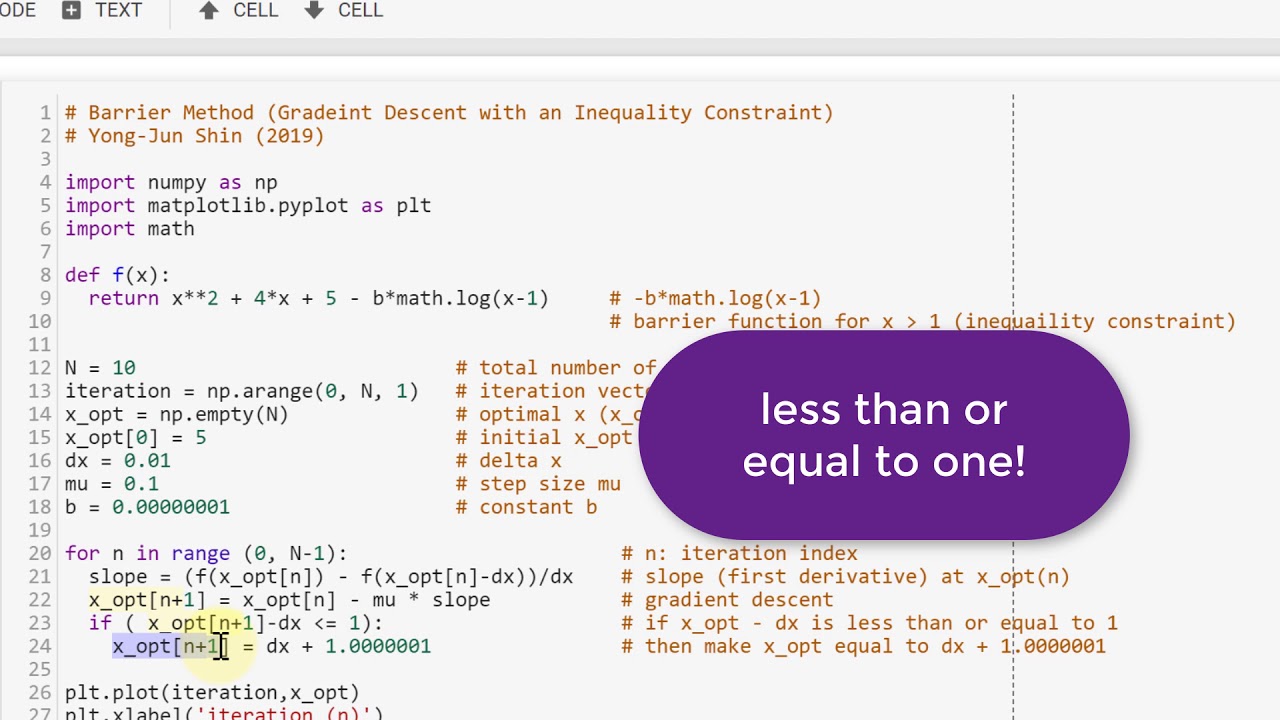 Barrier Method Tutorial