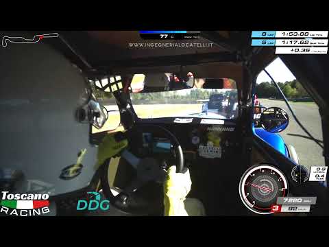 Michele Locatelli Legend Car #23 - ON-BOARD - Varano 2023-09-24