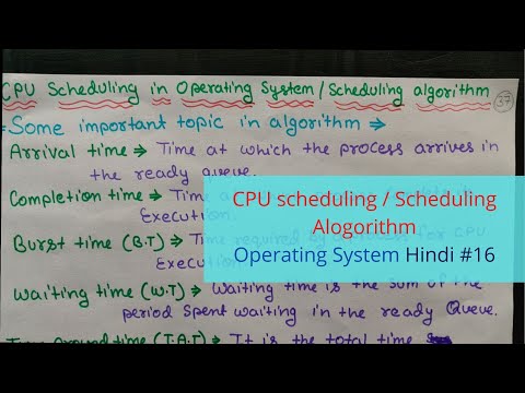 Introduction to Operating System in Hindi Operating System Tutorials Hindi 02
