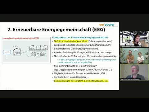 Energy Sharing in Österreich und Italien - Lange Nacht der Bürgerenergie 09/16