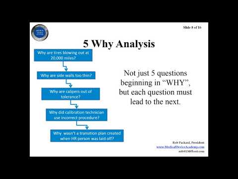 5 Tools for performing a Root Cause Analysis and CAPA Effectiveness Check
