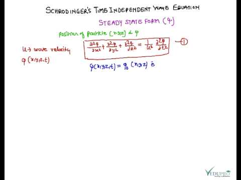 Time Independent Wave Equation, The Time-Independent Schrodinger .......