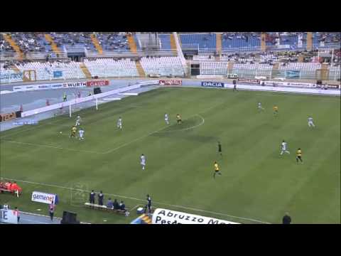 Pescara - Modena 2-2