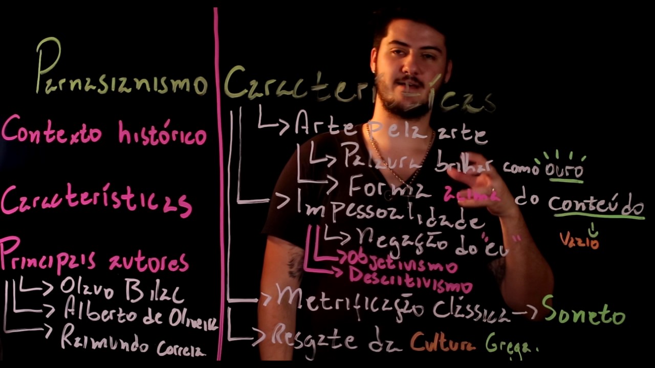 Aula 28 PARNASIANISMO