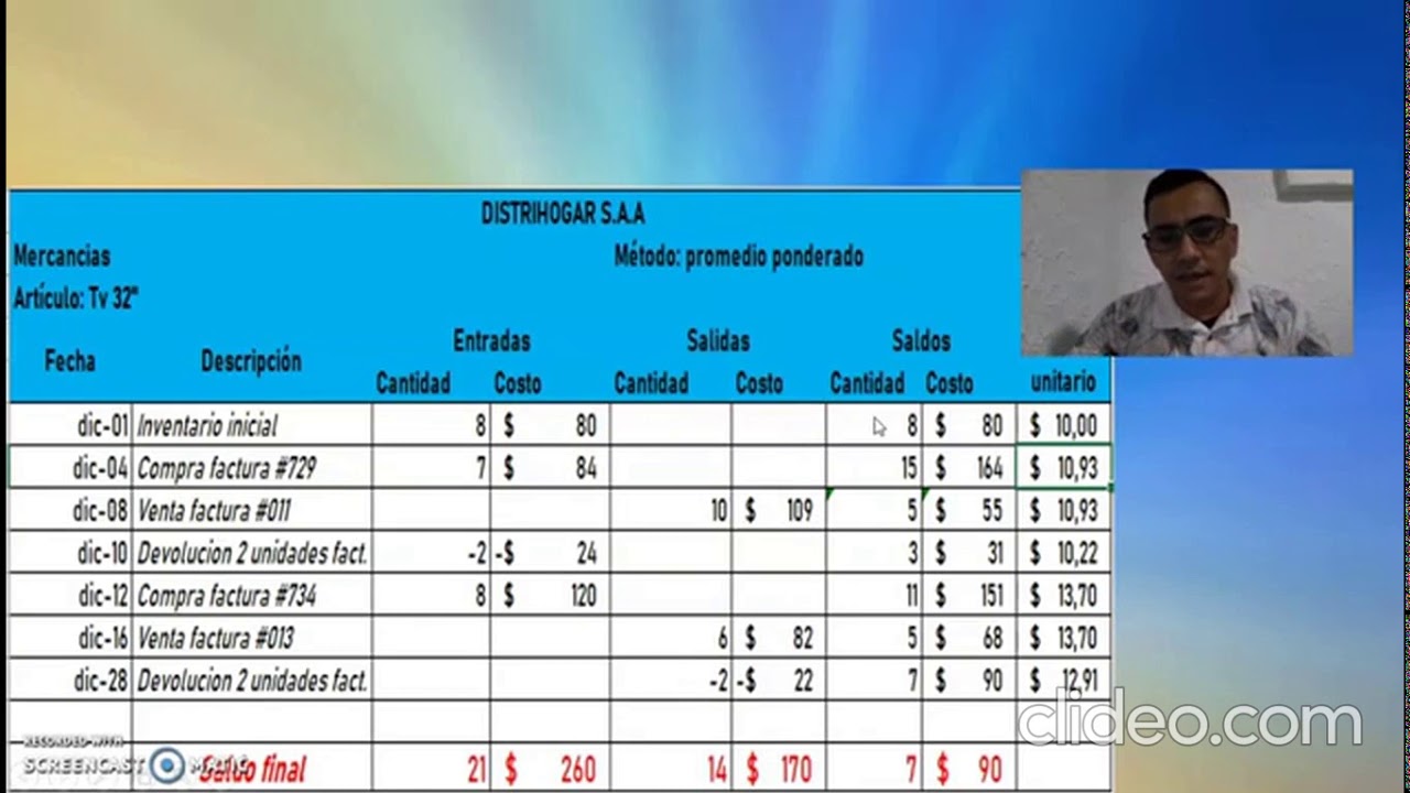 inventario maquinas y equipo