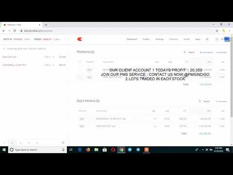 19-09-2019 LIVE PERFORMANCE EQUITY | FNO| TECHNICAL ANALYSIS |   BEST TRADING STRATEGIES