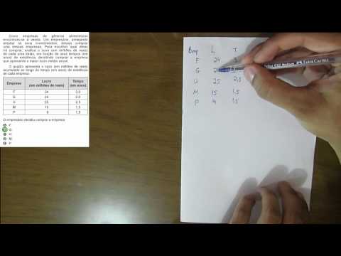 ENEM 2013 - 142 Amarelo - 162 Cinza - 160 Azul - 149 Rosa