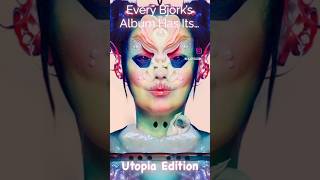 Every Björk’s Album Has Its…Utopia Edition💙🦚