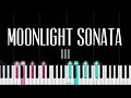 Beethoven Moonlight Sonata 3rd Movement Piano Tutorial