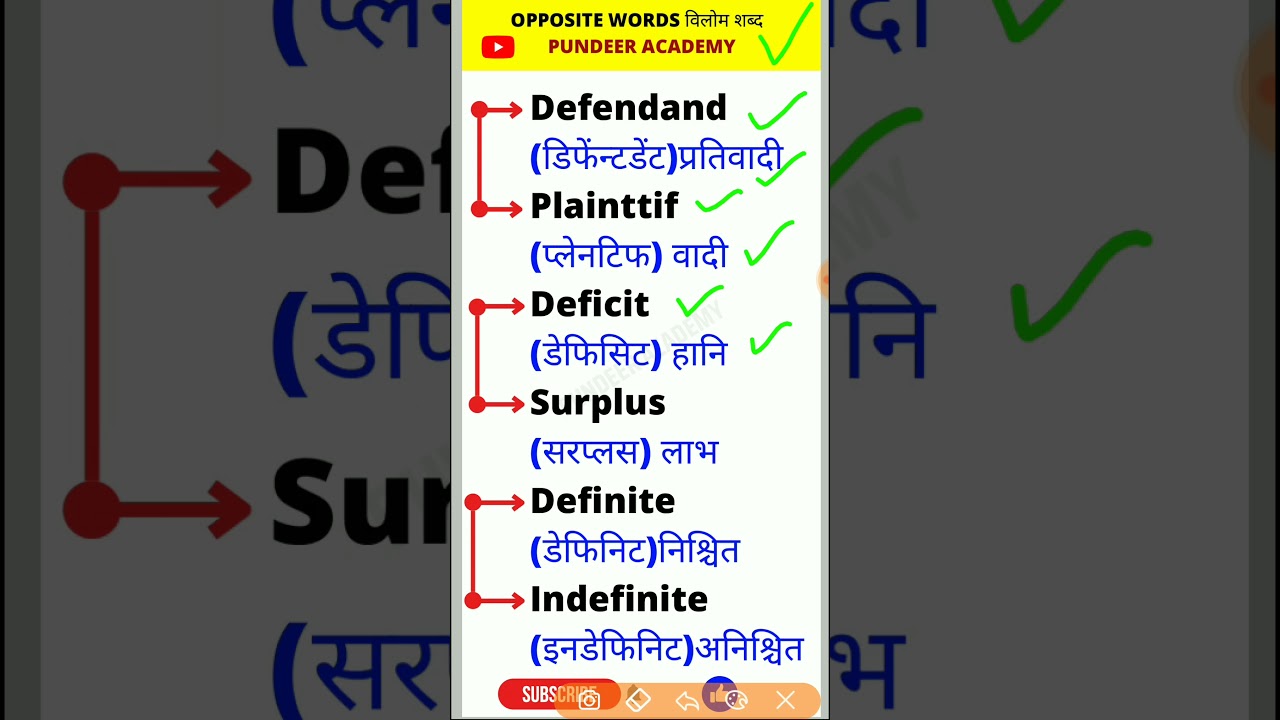 😲 Opposite Words in English Hindi | Antonym Words List | Common Opposites #shorts