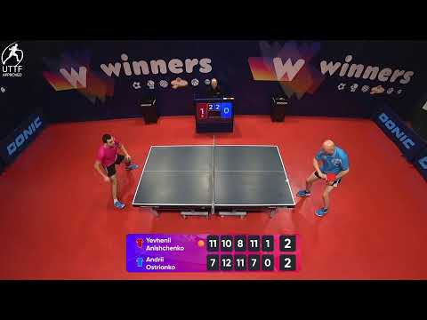 WINners League 11.02.2022  Anishchenko Y. - Ostrianko A. 21:00