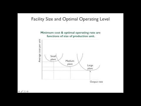 Lecture 1 Introduction to Operations Management