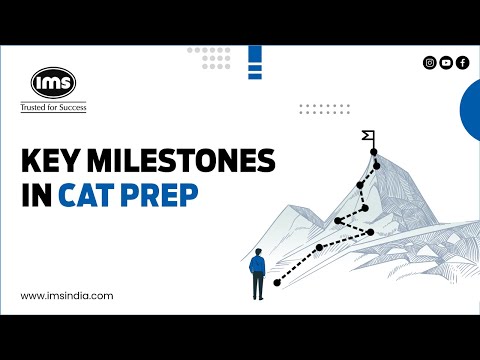 Key milestones in CAT Prep