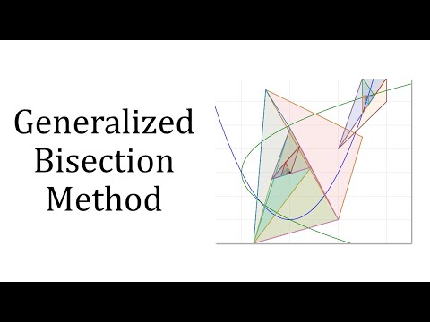 Generalized Bisection Method Generalized Bisection video