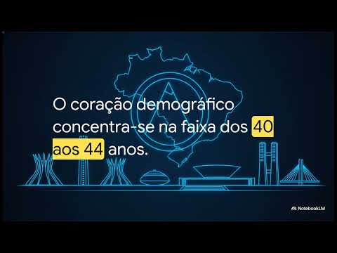 ELEITORADO DO DF.