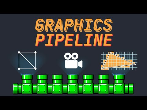 How Video Game Graphics Pipeline Works