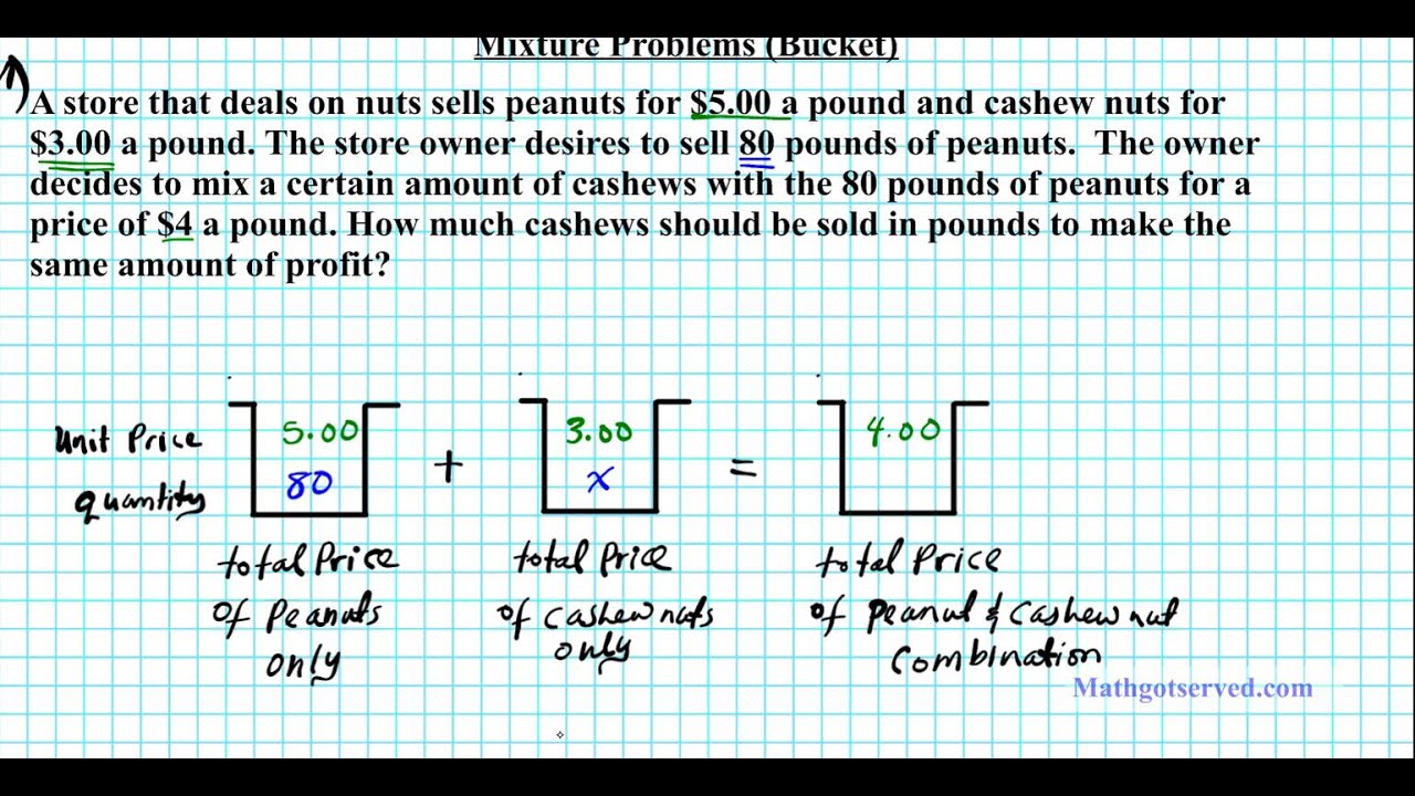 2.3 Mixture problem a nut store sells cashews for per pound college algebra math