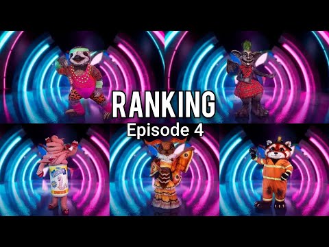 The Masked Singer UK Season 7// Ranking of the Episode 4
