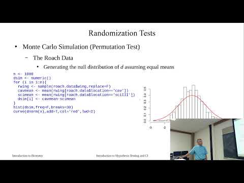 Assessing Normality Part 1