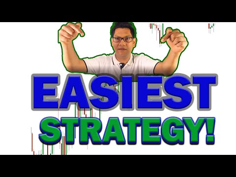 EASIEST Forex Trading Strategy For Beginners To Advanced