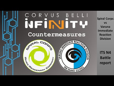 Fast Panda Gaming: Infinity N4 Battle Report - Countermeasures (Spiral Corps vs. Varuna)