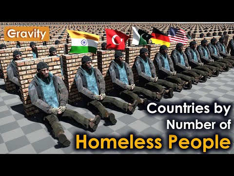 Countries by Number of Homeless People 2024