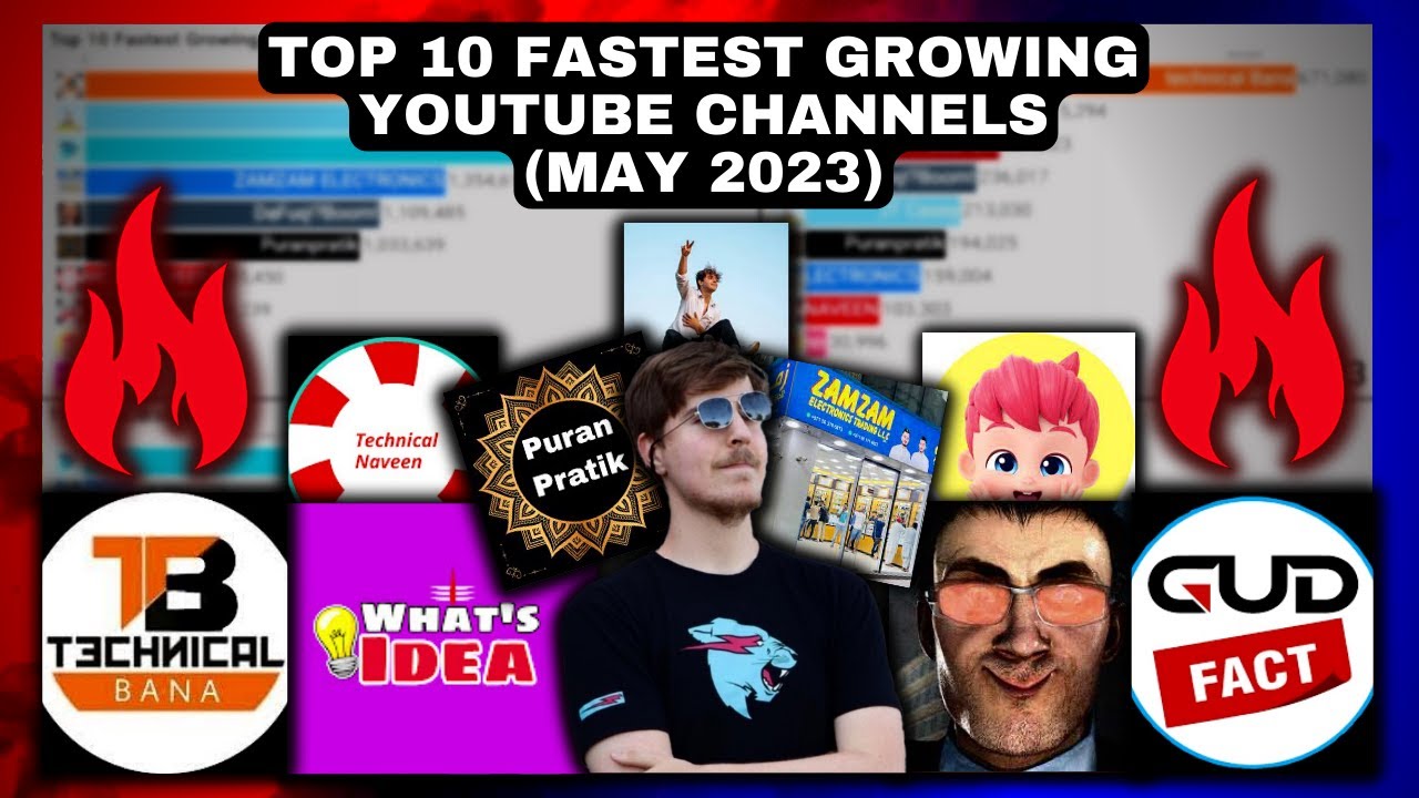 TOP 10 - Fastest Growing YouTube Channels (May 2023)