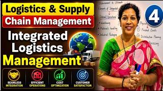4. Integrated Logistics Management from Logistics & Supply Chain Management Subject