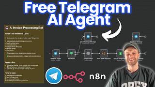 AI Marketing Telegram Chatbot Agents To Automate Your Admin With No Code (Free n8n template)