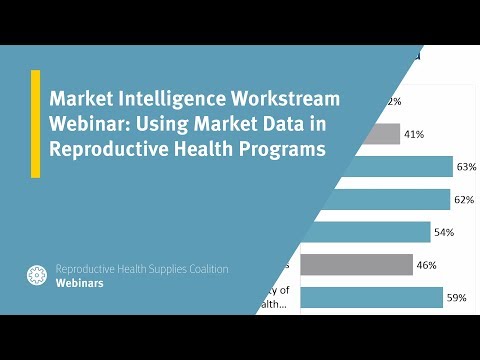 Market Intelligence Workstream Webinar: Using Market Data in Reproductive Health Programs