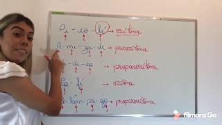 Palavras oxítonas, paroxítonas e proparoxítonas